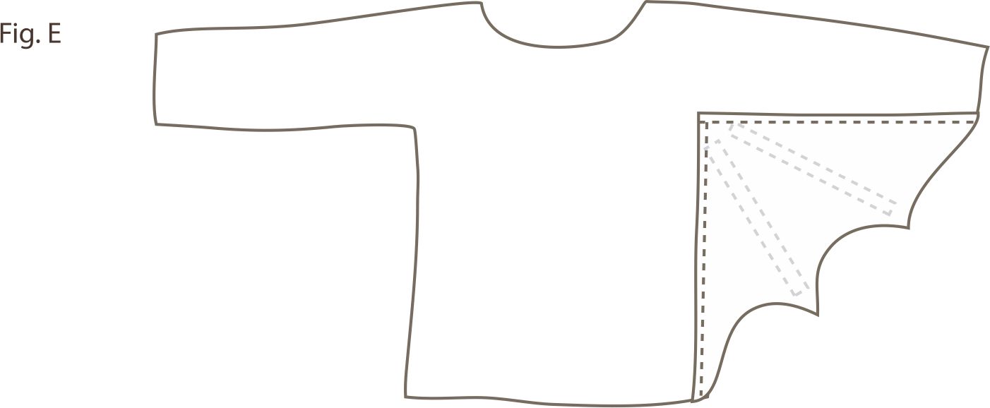 slika 3