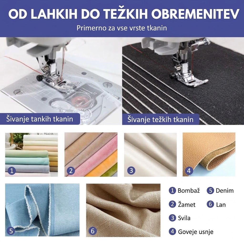 bagat QuiltLine 700d